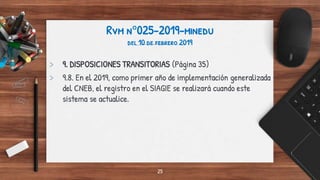 Rvm n°025-2019-minedu
del 10 de febrero 2019
> 9. DISPOSICIONES TRANSITORIAS (Página 35)
> 9.8. En el 2019, como primer año de implementación generalizada
del CNEB, el registro en el SIAGIE se realizará cuando este
sistema se actualice.
25
 