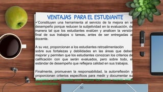 VENTAJAS PARA EL ESTUDIANTE
Constituyen una herramienta al servicio de la mejora en el
desempeño porque reducen la subjetividad en la evaluación, de
manera tal que los estudiantes evalúen y analicen la versión
final de sus trabajos o tareas, antes de ser entregadas al
docente.
A su vez, proporcionan a los estudiantes retroalimentación
sobre sus fortalezas y debilidades en las áreas que deben
mejorar y permiten que los estudiantes conozcan los criterios de
calificación con que serán evaluados, pero sobre todo, el
estándar de desempeño que reflejara calidad en sus trabajos.
Finalmente, promueven la responsabilidad, la autorreflexión y
proporcionan criterios específicos para medir y documentar su
progreso y ser utilizadas para mejorar las tareas cuando estas
son deficientes.
30
 
