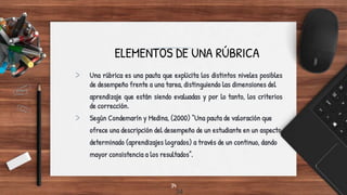 34
ELEMENTOS DE UNA RÚBRICA
> Una rúbrica es una pauta que explicita los distintos niveles posibles
de desempeño frente a una tarea, distinguiendo las dimensiones del
aprendizaje que están siendo evaluadas y por lo tanto, los criterios
de corrección.
> Según Condemarín y Medina, (2000) “Una pauta de valoración que
ofrece una descripción del desempeño de un estudiante en un aspecto
determinado (aprendizajes logrados) a través de un continuo, dando
mayor consistencia a los resultados”.
34
 