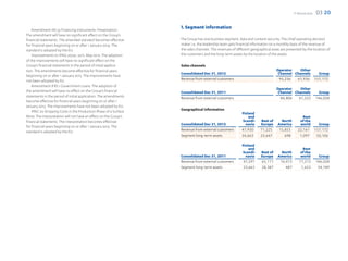 F-Secure 2012   03 20

    Amendment IAS 32 Financing instruments: Presentation:
                                                                    1. Segment information
The amendment will have no significant effect on the Group’s
financial statements. The amended standard becomes effective        The Group has one business segment; data and content security. The chief operating decision
for financial years beginning on or after 1 January 2014. The       maker i.e. the leadership team gets financial information on a monthly basis of the revenue of
standard is adopted by the EU.                                      the sales channels. The revenues of different geographical areas are presented by the location of
    Improvements to IFRSs 2009–2011, May 2012: The adoption         the customers and the long-term assets by the location of the assets.
of the improvements will have no significant effect on the
Group’s financial statements in the period of initial applica-      Sales channels
tion. The amendments become effective for financial years                                                                         Operator    Other
                                                                    Consolidated Dec 31, 2012                                      Channel Channels  Group
beginning on or after 1 January 2013. The improvements have
not been adopted by EU.                                             Revenue from external customers                                95,236   61,936 157,172
    Amendment IFRS 1 Government Loans: The adoption of
                                                                                                                                  Operator    Other
the amendment will have no effect on the Group’s financial          Consolidated Dec 31, 2011                                      Channel Channels           Group
statements in the period of initial application. The amendments     Revenue from external customers                                 84,806   61,222          146,028
become effective for financial years beginning on or after 1
January 2013. The improvements have not been adopted by EU.
    IFRIC 20 Stripping Costs in the Production Phase of a Surface   Geographical information
                                                                                                           Finland
Mine: The interpretation will not have an effect on the Group’s                                                and                                 Rest
financial statements. The interpretation becomes effective                                                 Scandi-     Rest of       North       of the
                                                                    Consolidated Dec 31, 2012                navia     Europe      America       world   Group
for financial years beginning on or after 1 January 2013. The
standard is adopted by the EU.                                      Revenue from external customers        47,930      71,225       15,855      22,161 157,172
                                                                    Segment long-term assets               24,663      23,647          698       1,097  50,106

                                                                                                           Finland
                                                                                                               and                                 Rest
                                                                                                           Scandi-      Rest of      North        of the
                                                                    Consolidated Dec 31, 2011                navia      Europe     America        world       Group
                                                                    Revenue from external customers         47,291      65,111      16,413       17,213      146,028
                                                                    Segment long-term assets                23,663      28,387         487        1,652       54,189
 