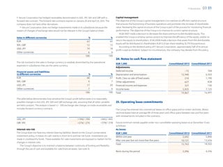 F-Secure 2012   03 31

F-Secure Corporation has hedged receivables denominated in USD, JPY, SEK and GBP with a              Capital management
forward rate contract. The forward rate contracts expires on January 24 and April 25, 2013. The      The objective of the Group’s capital management is to maintain an efficient capital structure
company does not have other derivatives.                                                             that ensures the functioning of business operations and promotes the increase of shareholder
   F-Secure Corporation does not hedge investements made in its subsidiaries because the             value. Reviewing the capital structure of the Group is part of the process for monitoring financial
impact of changes of exchange rates would not be relevant in the Group’s balance sheet.              performance. The objective of the Group is to improve its current capital structure.
                                                                                                        AGM 2007 made a decision to decrease the share premium to distributable equity. This
Sales in different currencies                                            %                       %   enabled the Group to employ various actions to improve the efficiency of the equity; and/or to
EUR                                                                     63                      65   return the equity to shareholders. EGM 2008 made a decision that assets from the distributable
                                                                                                     equity will be distributed to shareholders EUR 0.23 per share totalling 35,719 thousand euro.
SEK, GBP                                                                12                      12
                                                                                                        According to the dividend policy of F-Secure Corporation, approximately half of its annual
USD, JPY                                                                19                      18
                                                                                                     profit is paid as dividend. Subject to circumstances, the company may deviate from this policy.
Other currencies                                                         6                       6
                                                                       100                     100
                                                                                                     24. Notes to cash flow statement
The risk involved in the sales in foreign currency is notabaly diminished by the operational
                                                                                                     EUR 1,000                                              Consolidated 2012 Consolidated 2011
expenses in subsidiaries that use the same currency.
                                                                                                     Adjustments
Financial assets and liablilities                                                                    Deferred income                                                        –72                     704
in different currencies                                                  %                       %   Depreciation and amortization                                       12,940                   6,503
EUR                                                                     68                      67   Profit / loss on sale of fixed assets                                  210                   1,190
SEK, GBP                                                                 9                       7   Other adjustments                                                      627                     838
USD, JPY                                                                17                      20   Financial income and expenses                                          327                     130
Other currencies                                                         7                       6   Income taxes                                                         5,835                   7,125
                                                                       100                     100   Total                                                               19,867                  16,491

The table below demonstrates how sensitive the Group’s profit before taxes is to reasonably
possible changes in the USD, JPY, SEK and GBP exchange rate, assuming that all other variables       25. Operating lease commitments
are held constant. The analysis is based +/– 10% exchange rate change, on trade receivables and
includes forward currency contracts.                                                                 The Group has entered into commercial leases on office space and on motor vechicles. Motor
                                                                                                     vechicle leases have an average life of three years and office space between two and five years
                                                                                                     with renewal terms included in the contracts.
USD, JPY                                                       +194/–194               +445/–445
GBP, SEK                                                       +274/–274               +378/–378     Future minimum rentals payable under non-cancellable operating leases as at December 31 are
                                                                                                     as follows:
Interest rate risk                                                                                   As lessee
The Group does not have any interest bearing liabilities. Based on the Group’s conservative          EUR 1,000                                         Consolidated 2012 Consolidated 2011
investment policy, it invests its cash mainly in short term and low risk funds. Investments are      Within one year                                                 5,642                  5,846
made in creditworthy funds. These available-for-sale investments are exposed to market risk for      After one year but not more than five years                                          12,656
                                                                                                                                                                   10,121
changes in interest risks.
                                                                                                     Total                                                         15,763                 18,502
   The Group’s objective is to maintain a balance between continuity of funding and flexibility
through the use of cash and available-for-sale financial assets. See note 16.
                                                                                                     Rents during the period                                              5,096                   4,596
 