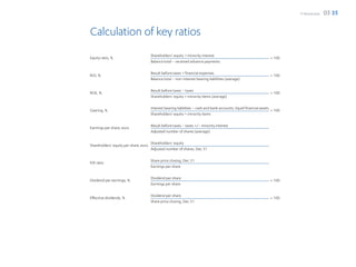 F-Secure 2012   03 35


Calculation of key ratios
                                       Shareholders’ equity + minority interest
Equity ratio, %                                                                                                     � 100
                                       Balance total – received advance payments

                                       Result before taxes + financial expenses
ROI, %                                                                                                              � 100
                                       Balance total – non-interest bearing liabilities (average)

                                       Result before taxes – taxes
ROE, %                                                                                                              � 100
                                       Shareholders’ equity + minority items (average)

                                       Interest bearing liabilities – cash and bank accounts, liquid financial assets
Gearing, %                                                                                                            � 100
                                       Shareholders’ equity + minority items

                                       Result before taxes – taxes +/– minority interest
Earnings per share, euro
                                       Adjusted number of shares (average)

                                       Shareholders’ equity
Shareholders’ equity per share, euro
                                       Adjusted number of shares, Dec 31

                                       Share price closing, Dec 31
P/E ratio
                                       Earnings per share

                                       Dividend per share
Dividend per earnings, %                                                                                            � 100
                                       Earnings per share

                                       Dividend per share
Effective dividends, %                                                                                              � 100
                                       Share price closing, Dec 31
 