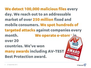 We detect 100,000 malicious files every
day. We reach out to an addressable
market of over 250 million fixed and
mobile consumers. We spot hundreds of
targeted attacks against companies every
month.          We operate e-stores in
over 20
countries. We’ve won
many awards including AV-TEST
Best Protection award.
5   25 September 2012
 