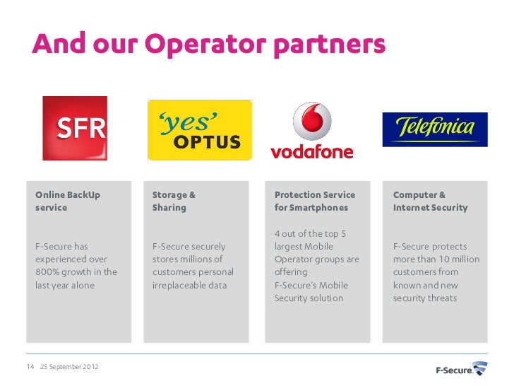 f secure corporation f secure corporation