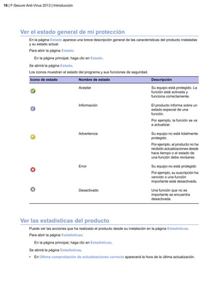 Ver el estado general de mi protección
En la página Estado aparece una breve descripción general de las características del producto instaladas
y su estado actual.
Para abrir la página Estado:
En la página principal, haga clic en Estado.
Se abrirá la página Estado.
Los iconos muestran el estado del programa y sus funciones de seguridad.
DescripciónNombre de estadoIcono de estado
Su equipo está protegido. La
función está activada y
funciona correctamente.
Aceptar
El producto informa sobre un
estado especial de una
función.
Información
Por ejemplo, la función se va
a actualizar,
Su equipo no está totalmente
protegido.
Advertencia
Por ejemplo, el producto no ha
recibido actualizaciones desde
hace tiempo o el estado de
una función debe revisarse.
Su equipo no está protegidoError
Por ejemplo, su suscripción ha
vencido o una función
importante está desactivada.
Una función que no es
importante se encuentra
desactivada.
Desactivado
Ver las estadísticas del producto
Puede ver las acciones que ha realizado el producto desde su instalación en la página Estadísticas.
Para abrir la página Estadísticas:
En la página principal, haga clic en Estadísticas.
Se abrirá la página Estadísticas.
• En Última comprobación de actualizaciones correcta aparecerá la hora de la última actualización.
18 | F-Secure Anti-Virus 2013 | Introducción
 