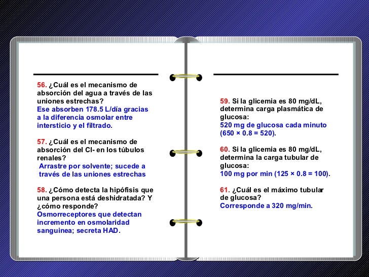 Budesonide 800 mcg price