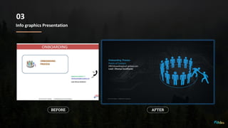 Info graphics Presentation
03
 