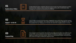 Explanatory Video
01
02
Copywriting
03
Digital – UI & UX
UI & UX helps to structure the information engaging the users and let them end their purpose
without a hiccup and headache. Here audience-focused, purpose-driven UI & UX not only solve
their problem but even helping you to translate the vision into a tangible product or service
A video grabs the viewer’s attention with one to two minutes of content explaining a product,
business or idea. Explainer videos should be engaging and fun, with an informative, clear
message that can quickly be consumed by the audience.
A lot of people raise this question: why would I pay another person when I can handle my own
content! Well, everyone knows to write. However, the difference depends on how you pull
together an audience with your content. There are so many business owners, who write their
own content and regret in making this impulsive choice.
 