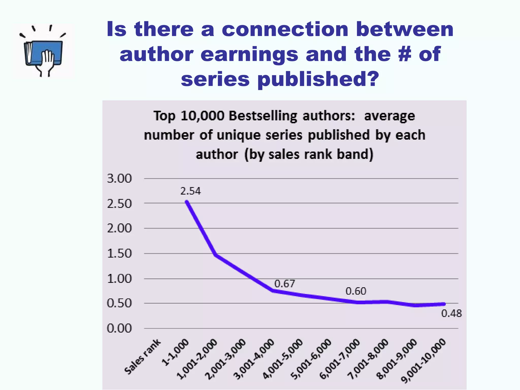 Is there a connection between
author earnings and the # of
series published?
 