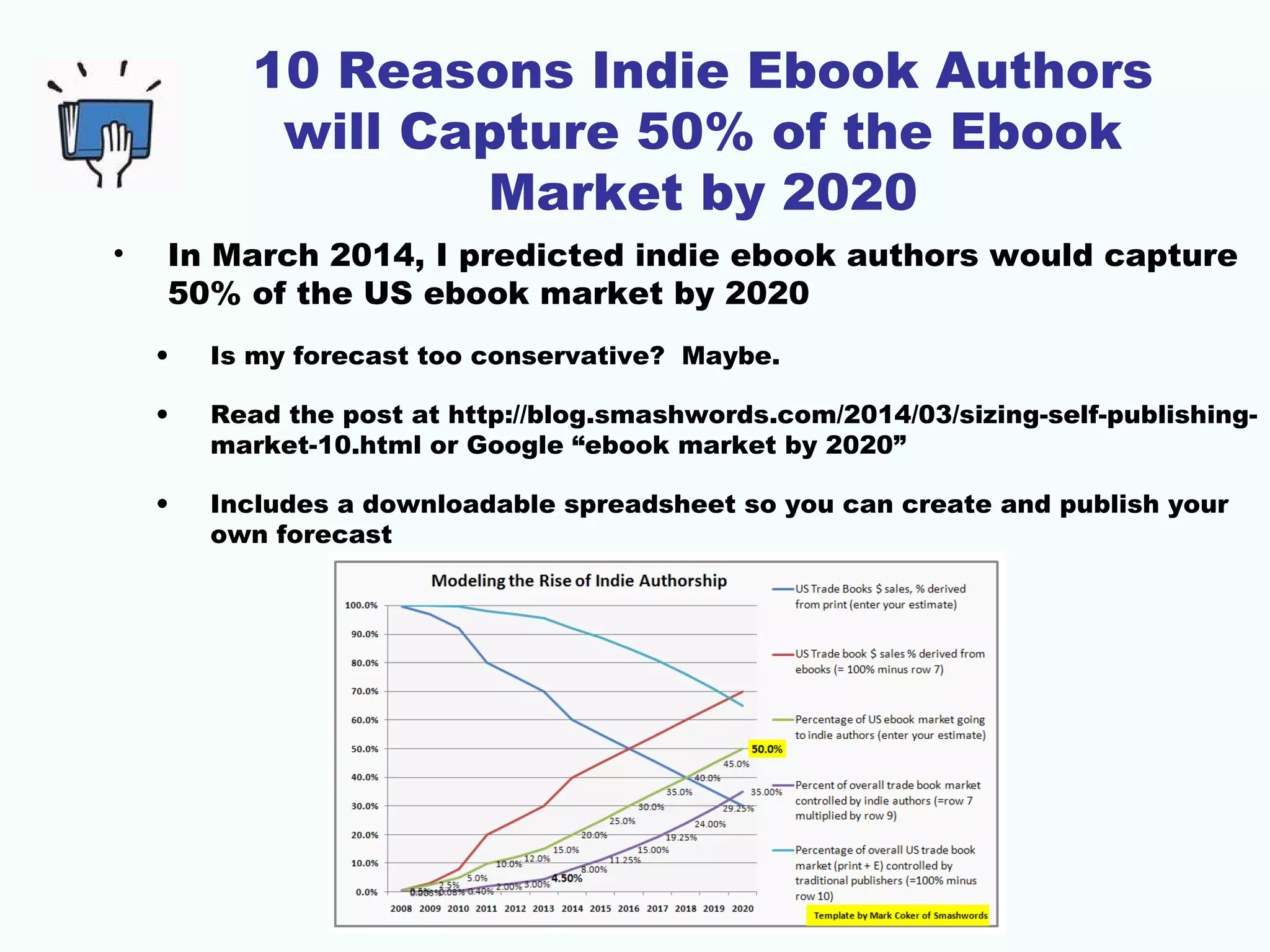 10 Reasons Indie Ebook Authors
will Capture 50% of the Ebook
Market by 2020
• In March 2014, I predicted indie ebook authors would capture
50% of the US ebook market by 2020
• Is my forecast too conservative? Maybe.
• Read the post at http://blog.smashwords.com/2014/03/sizing-self-publishing-
market-10.html or Google “ebook market by 2020”
• Includes a downloadable spreadsheet so you can create and publish your
own forecast
 