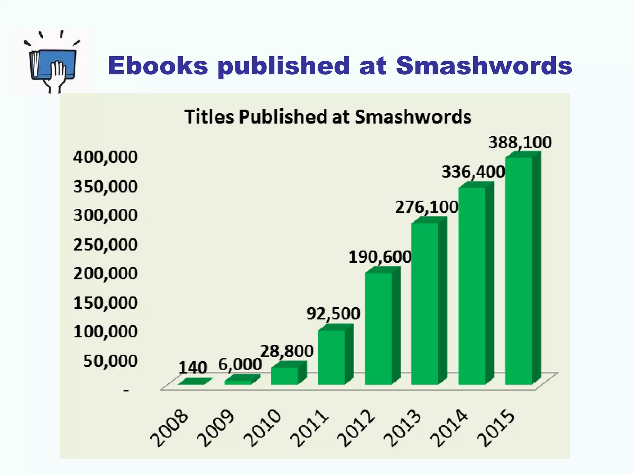 Ebooks published at Smashwords
 