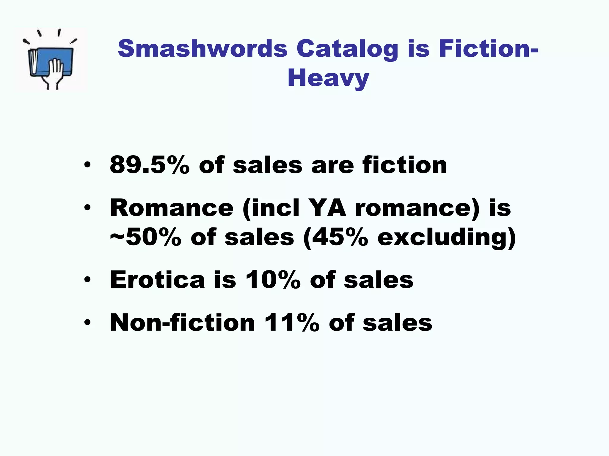 Smashwords Catalog is Fiction-
Heavy
• 89.5% of sales are fiction
• Romance (incl YA romance) is
~50% of sales (45% excluding)
• Erotica is 10% of sales
• Non-fiction 11% of sales
 