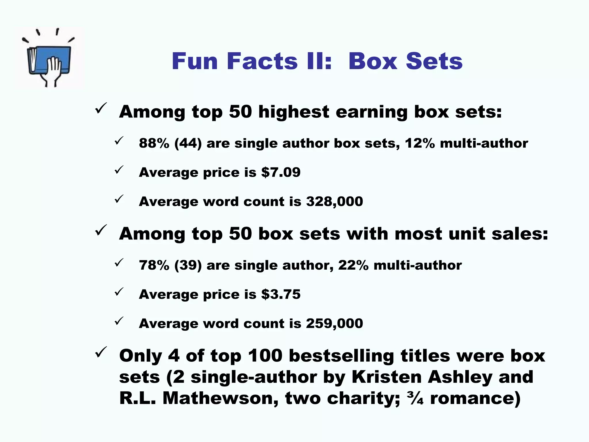Fun Facts II: Box Sets
 Among top 50 highest earning box sets:
 88% (44) are single author box sets, 12% multi-author
 Average price is $7.09
 Average word count is 328,000
 Among top 50 box sets with most unit sales:
 78% (39) are single author, 22% multi-author
 Average price is $3.75
 Average word count is 259,000
 Only 4 of top 100 bestselling titles were box
sets (2 single-author by Kristen Ashley and
R.L. Mathewson, two charity; ¾ romance)
 