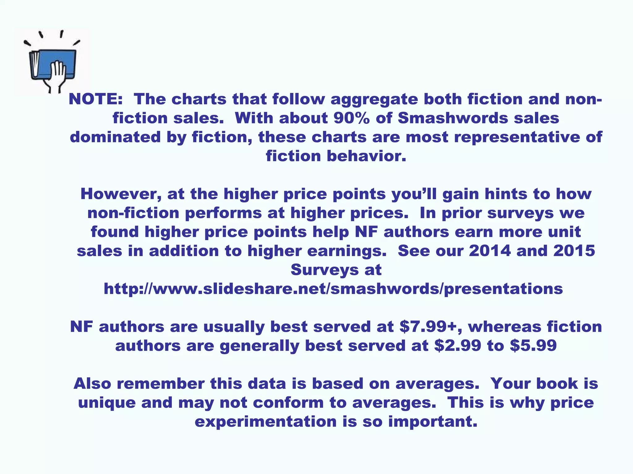 NOTE: The charts that follow aggregate both fiction and non-
fiction sales. With about 90% of Smashwords sales
dominated by fiction, these charts are most representative of
fiction behavior.
However, at the higher price points you’ll gain hints to how
non-fiction performs at higher prices. In prior surveys we
found higher price points help NF authors earn more unit
sales in addition to higher earnings. See our 2014 and 2015
Surveys at
http://www.slideshare.net/smashwords/presentations
NF authors are usually best served at $7.99+, whereas fiction
authors are generally best served at $2.99 to $5.99
Also remember this data is based on averages. Your book is
unique and may not conform to averages. This is why price
experimentation is so important.
 