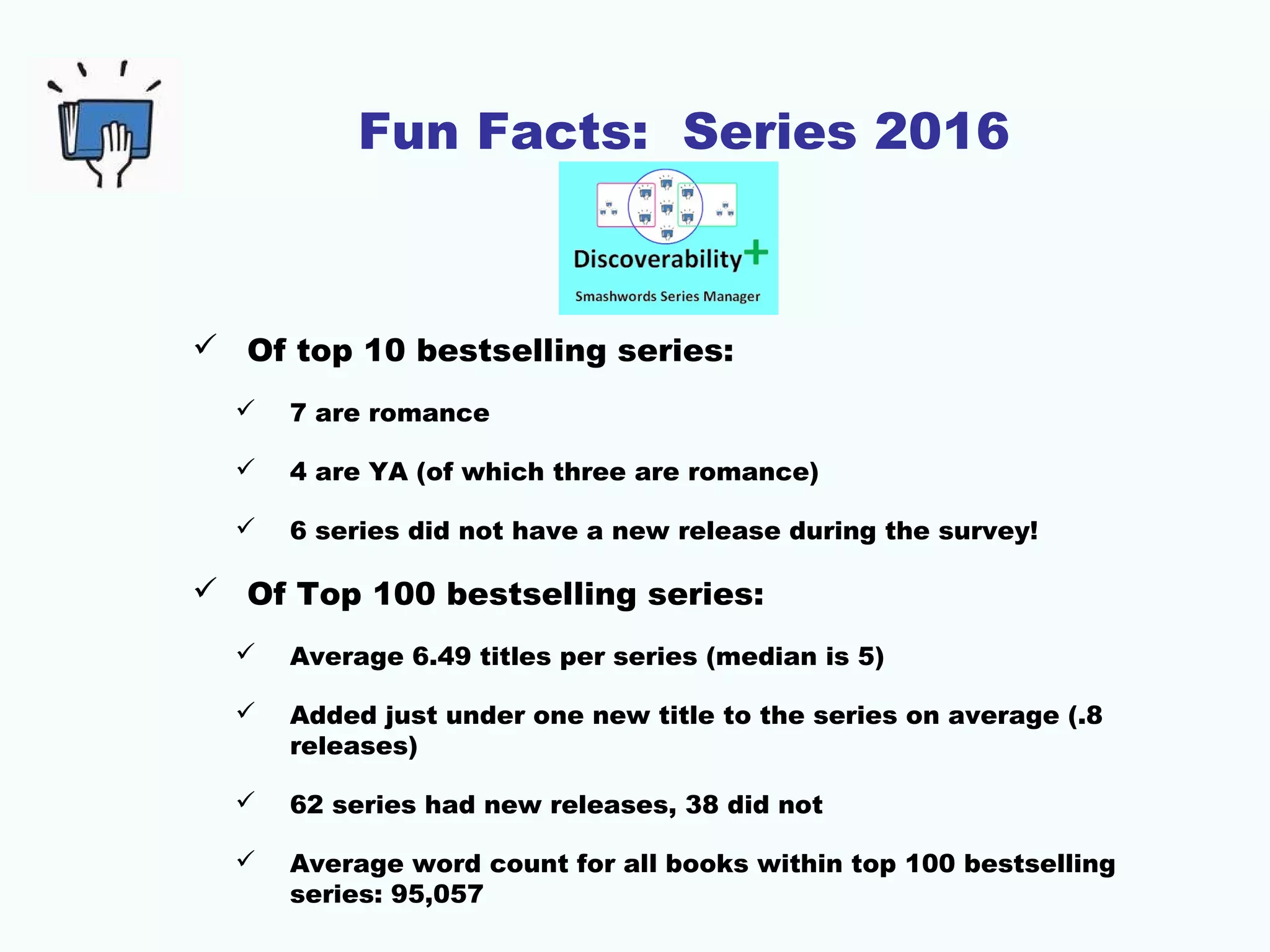 Fun Facts: Series 2016
 Of top 10 bestselling series:
 7 are romance
 4 are YA (of which three are romance)
 6 series did not have a new release during the survey!
 Of Top 100 bestselling series:
 Average 6.49 titles per series (median is 5)
 Added just under one new title to the series on average (.8
releases)
 62 series had new releases, 38 did not
 Average word count for all books within top 100 bestselling
series: 95,057
 