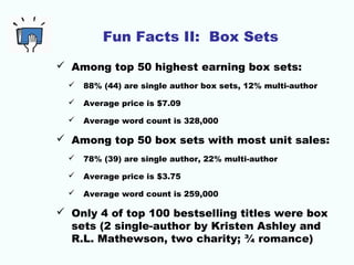 2016 Smashwords Survey - How to sell more books Slide 56