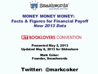 MONEY MONEY MONEY:
Facts & Figures for Financial Payoff
New 2013 Data
Presented May 2, 2013
Updated May 8, 2013 for Slides...