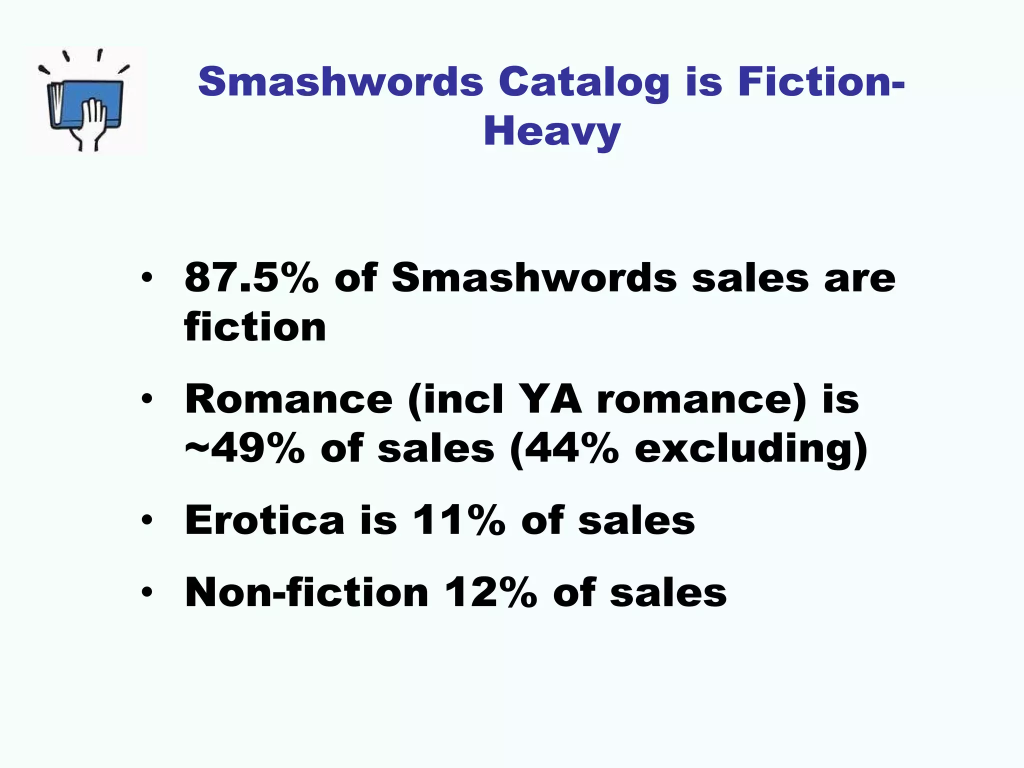 Smashwords Catalog is Fiction-
Heavy
• 87.5% of Smashwords sales are
fiction
• Romance (incl YA romance) is
~49% of sales (44% excluding)
• Erotica is 11% of sales
• Non-fiction 12% of sales
 