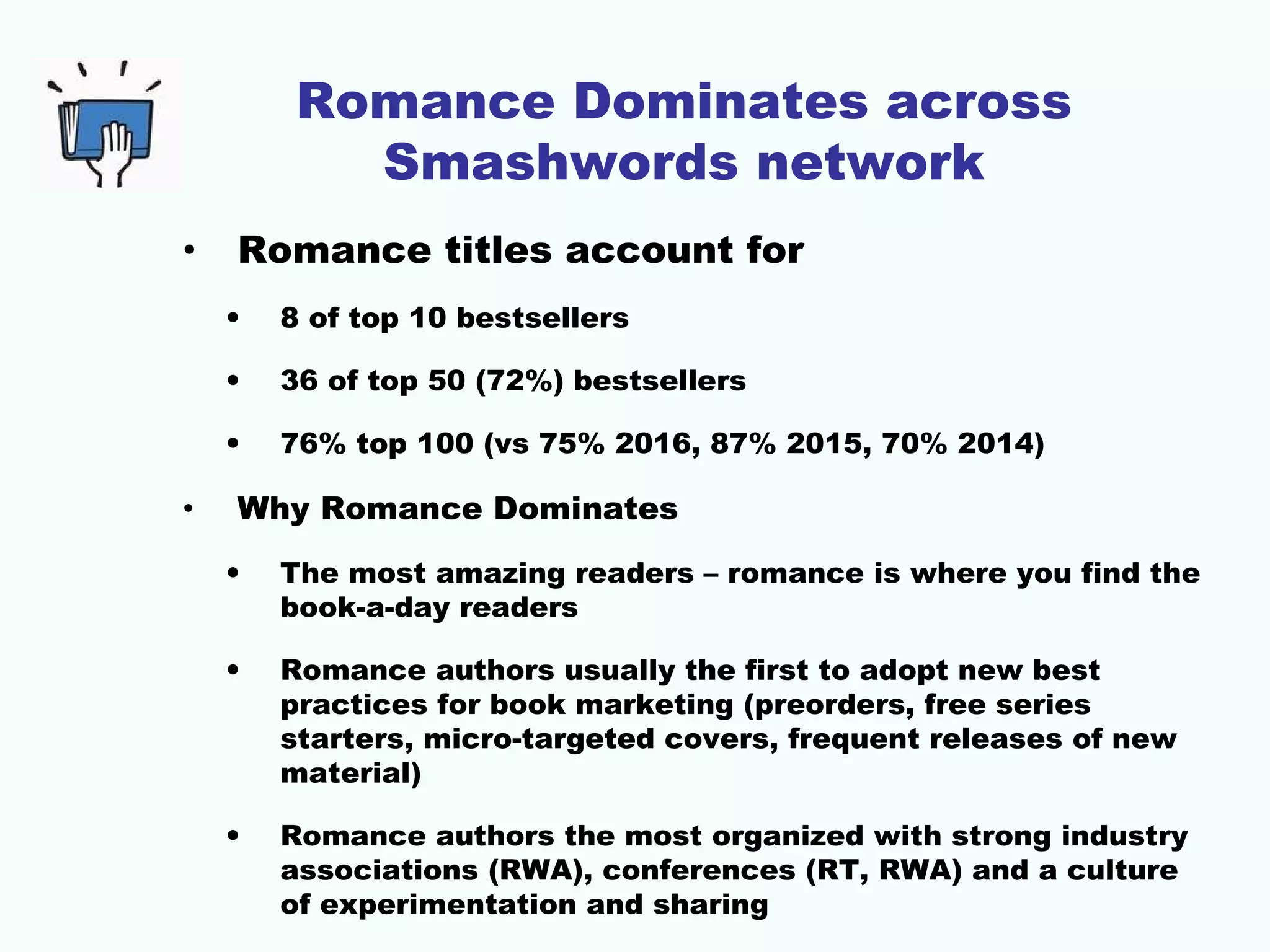 Romance Dominates across
Smashwords network
• Romance titles account for
• 8 of top 10 bestsellers
• 36 of top 50 (72%) bestsellers
• 76% top 100 (vs 75% 2016, 87% 2015, 70% 2014)
• Why Romance Dominates
• The most amazing readers – romance is where you find the
book-a-day readers
• Romance authors usually the first to adopt new best
practices for book marketing (preorders, free series
starters, micro-targeted covers, frequent releases of new
material)
• Romance authors the most organized with strong industry
associations (RWA), conferences (RT, RWA) and a culture
of experimentation and sharing
 