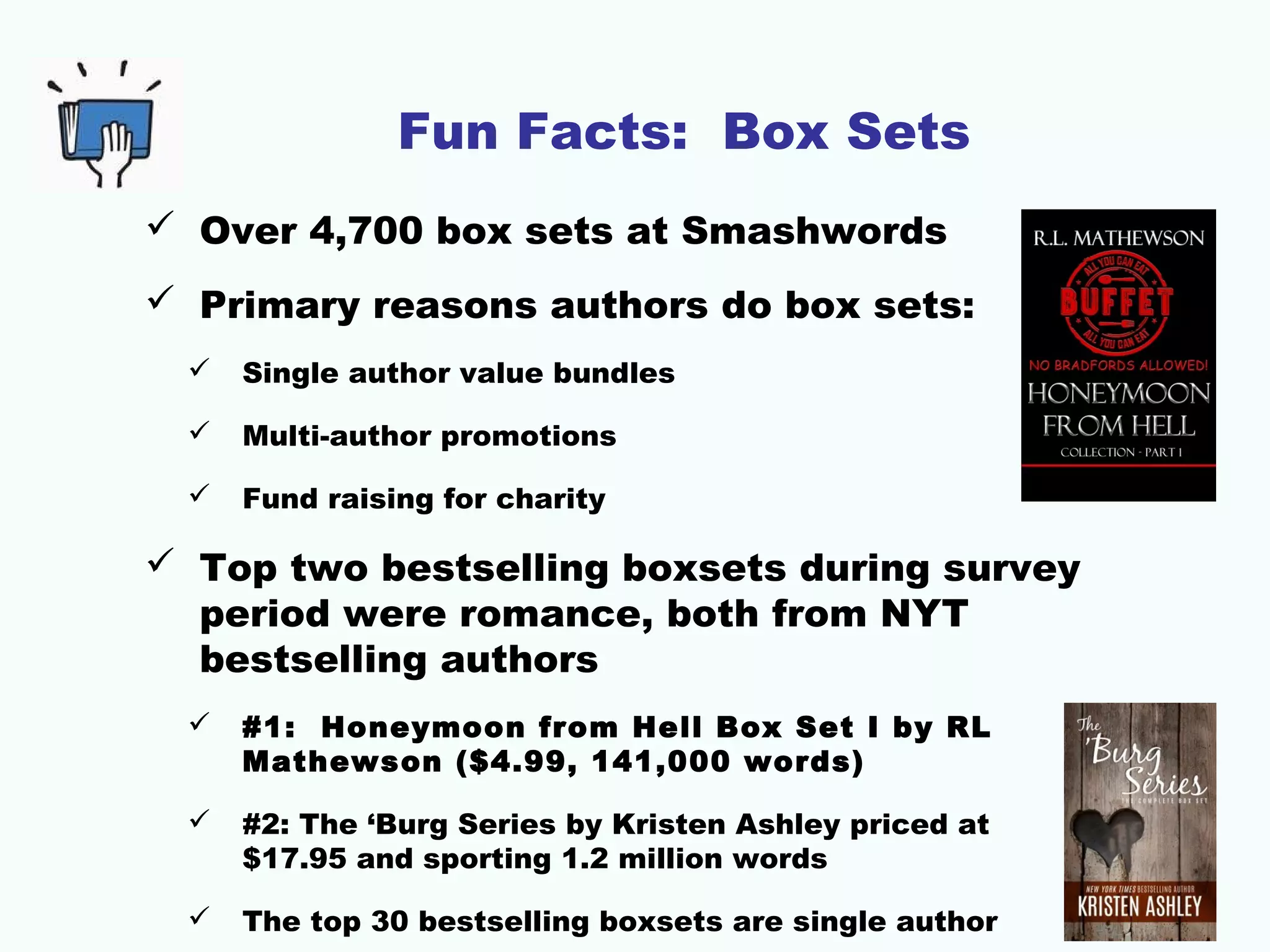 Fun Facts: Box Sets
 Over 4,700 box sets at Smashwords
 Primary reasons authors do box sets:
 Single author value bundles
 Multi-author promotions
 Fund raising for charity
 Top two bestselling boxsets during survey
period were romance, both from NYT
bestselling authors
 #1: Honeymoon from Hell Box Set I by RL
Mathewson ($4.99, 141,000 words)
 #2: The ‘Burg Series by Kristen Ashley priced at
$17.95 and sporting 1.2 million words
 The top 30 bestselling boxsets are single author
 