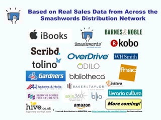 Based on Real Sales Data from Across the
Smashwords Distribution Network
 