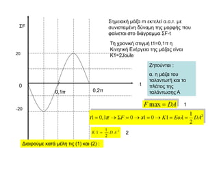 Σηµειακή µάζα m εκτελεί α.α.τ. µε
 ΣF                                           συνισταµένη δύναµη της µορφής που
                                              φαίνεται στο διάγραµµα ΣF-t

                                              Τη χρονική στιγµή t1=0,1π η
                                              Κινητική Ενέργεια της µάζας είναι
20
                                              Κ1=2Joule

                                                               Ζητούνται :
                                                               α. η µάζα του
                                                               ταλαντωτή και το
 0                                                         t   πλάτος της
                    0,1π              0,2π                     ταλάντωσης Α

                                                                                  1
-20



                                             1
                                      K1 =     DA2   2
                                             2
     ∆ιαιρούµε κατά µέλη τις (1) και (2) :
 