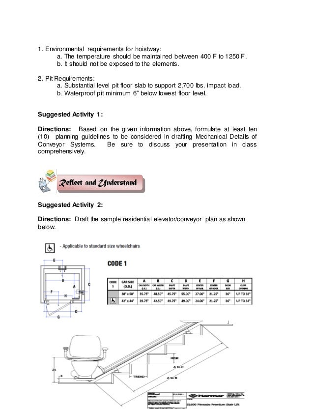 Technical Drafting Module 7