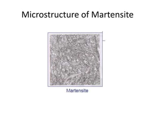 Microstructure of Martensite

 