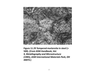 Figure 11.29 Tempered martensite in steel (
500). (From ASM Handbook, Vol.
9, Metallography and Microstructure
(1985), ASM International Materials Park, OH
44073.)

23

 