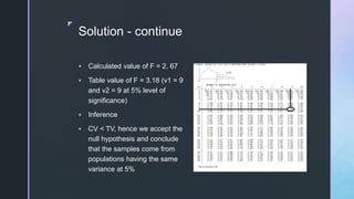 z
Solution - continue
 Calculated value of F = 2. 67
 Table value of F = 3.18 (v1 = 9
and v2 = 9 at 5% level of
significance)
 Inference
 CV < TV, hence we accept the
null hypothesis and conclude
that the samples come from
populations having the same
variance at 5%
 