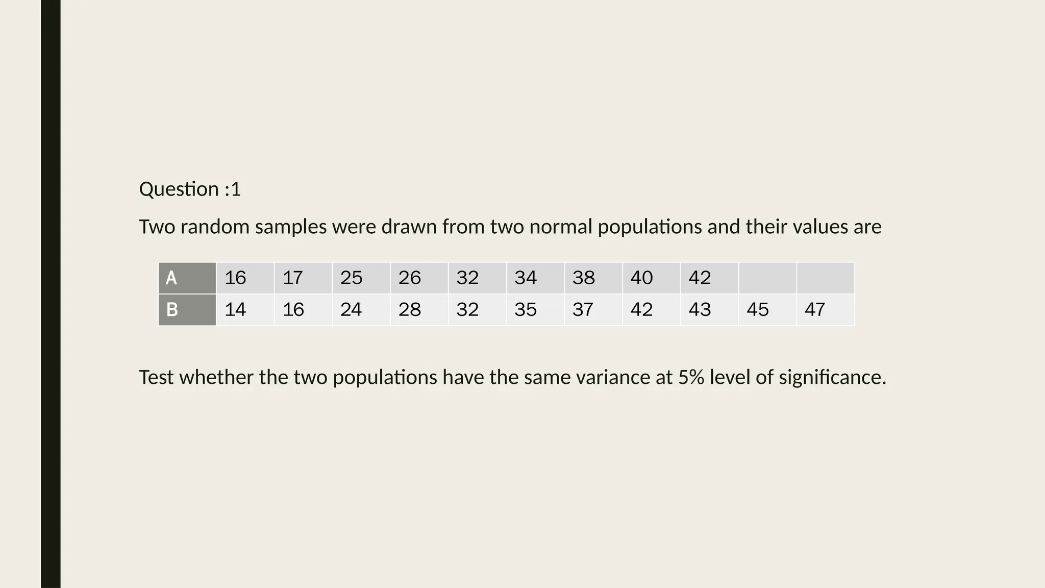 Question :1
Two random samples were drawn from two normal populations and their values are
Test whether the two populations have the same variance at 5% level of significance.
A 16 17 25 26 32 34 38 40 42
B 14 16 24 28 32 35 37 42 43 45 47
 