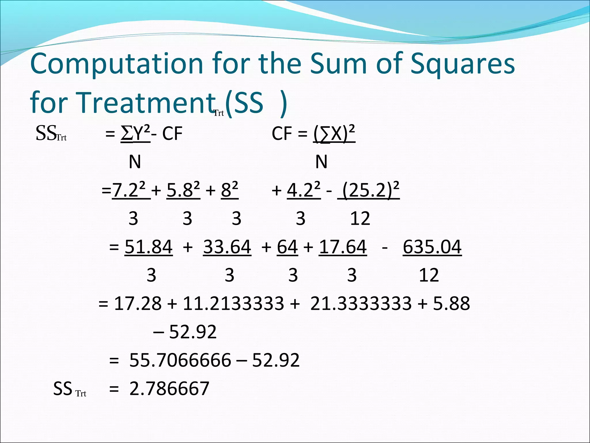 Computation for the Sum of Squares
for Treatment (SS )
SS = ΣY²- CF CF = (∑X)²
N N
=7.2² + 5.8² + 8² + 4.2² - (25.2)²
3 3 3 3 12
= 51.84 + 33.64 + 64 + 17.64 - 635.04
3 3 3 3 12
= 17.28 + 11.2133333 + 21.3333333 + 5.88
– 52.92
= 55.7066666 – 52.92
SS = 2.786667
rtΤ
rtΤ
rtΤ
 
