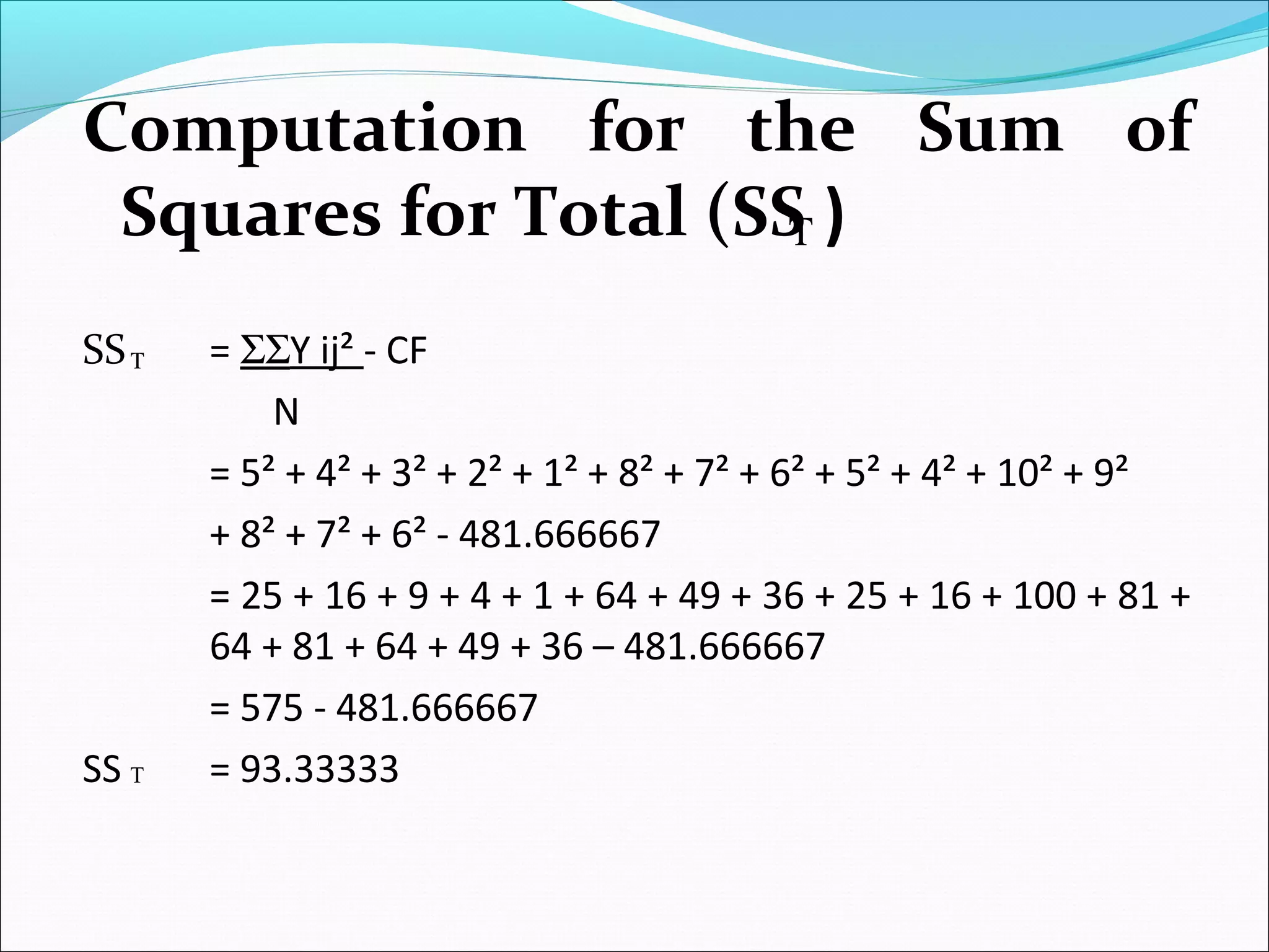 Computation for the Sum of
Squares for Total (SS )
SS = ΣΣY ij² - CF
N
= 5² + 4² + 3² + 2² + 1² + 8² + 7² + 6² + 5² + 4² + 10² + 9²
+ 8² + 7² + 6² - 481.666667
= 25 + 16 + 9 + 4 + 1 + 64 + 49 + 36 + 25 + 16 + 100 + 81 +
64 + 81 + 64 + 49 + 36 – 481.666667
= 575 - 481.666667
SS = 93.33333
Τ
T
Τ
 