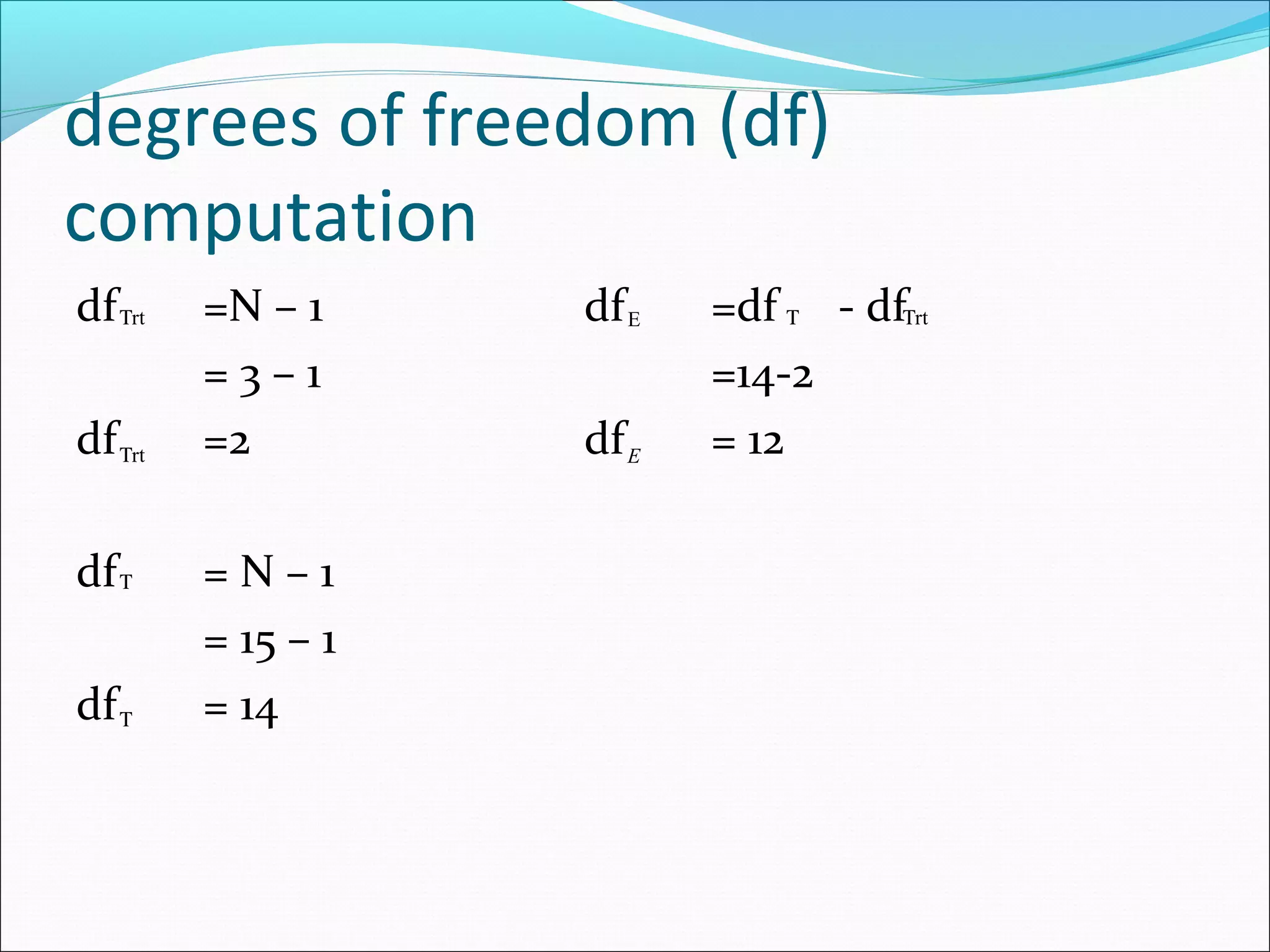 degrees of freedom (df)
computation
df =N – 1 df =df - df
= 3 – 1 =14-2
df =2 df = 12
df = N – 1
= 15 – 1
df = 14
rtΤ rtΤ
Τ
E
Τ
rtΤ E
Τ
 