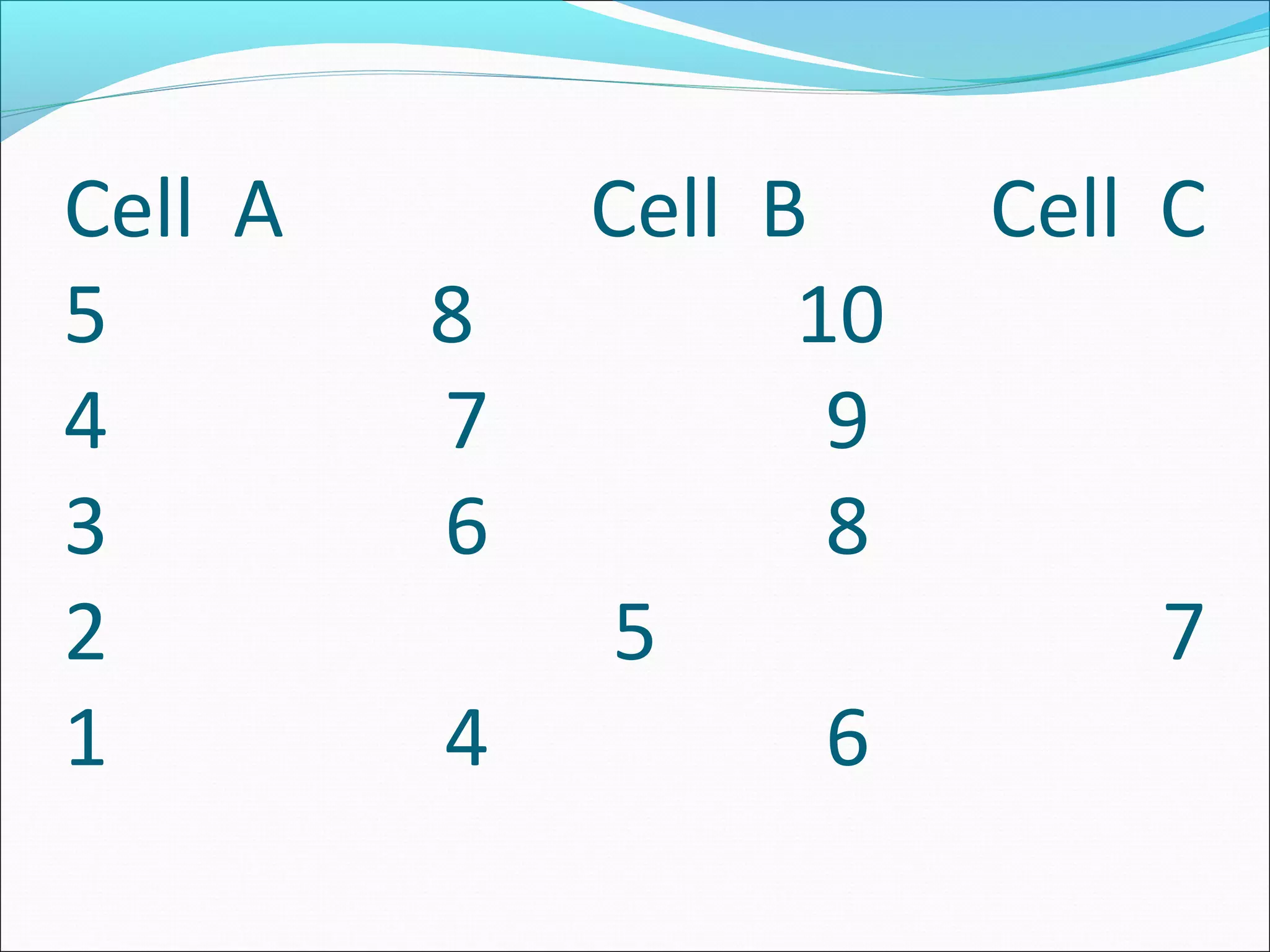 Cell A Cell B Cell C
5 8 10
4 7 9
3 6 8
2 5 7
1 4 6
 