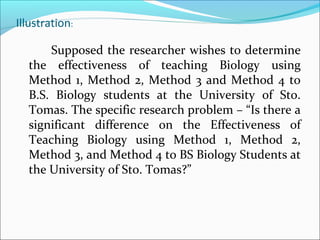 Illustration:
Supposed the researcher wishes to determine
the effectiveness of teaching Biology using
Method 1, Method 2, Method 3 and Method 4 to
B.S. Biology students at the University of Sto.
Tomas. The specific research problem – “Is there a
significant difference on the Effectiveness of
Teaching Biology using Method 1, Method 2,
Method 3, and Method 4 to BS Biology Students at
the University of Sto. Tomas?”
 