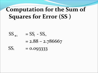 Computation for the Sum of
Squares for Error (SS )
SS = SS - SS
= 2.88 – 2.786667
SS = 0.093333
Ε
Ε Τ rtΤ
Ε
 