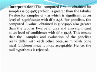 7. Interpretation: The computed F-value obtained for
samples is 99.59873 which is greater than the tabular
F-value for samples of 5.21 which is significant at .01
level of significance with df = 2.38. For panelists, the
computed F-value obtained is 5.605096 also greater
than the tabular F-value of 2.42 and also significant
at .01 level of confidence with df = 19,38. This means
that the samples and evaluation of the panelists
really differ with each other because milkfish bone
meal luncheon meat is most acceptable. Hence, the
null hypothesis is rejected.
 