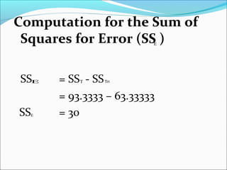 Computation for the Sum of
Squares for Error (SS )
SS = SS - SS
= 93.3333 – 63.33333
SS = 30
Ε
Ε Τ rtΤ
Ε
 