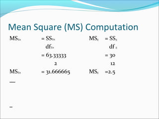 Mean Square (MS) Computation
MS = SS MS = SS
df df
= 63.33333 = 30
2 12
MS = 31.666665 MS =2.5
rtΤ
rtΤ
rtΤ
rtΤ E
E
E
E
 