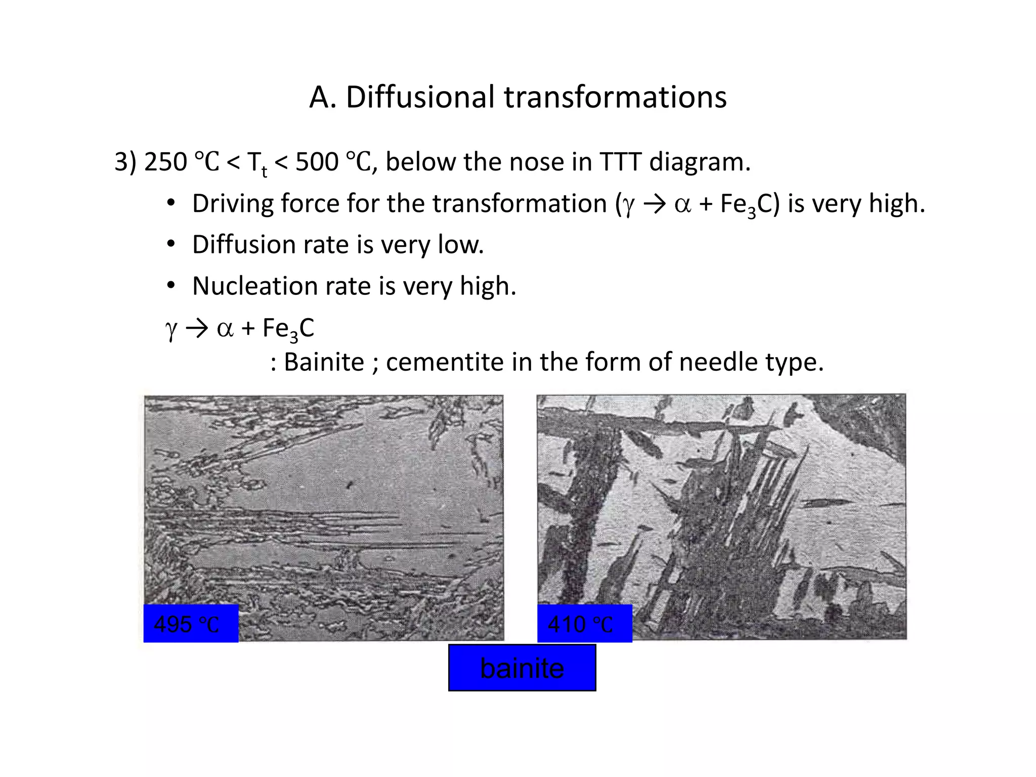 A. Diffusional transformations
3) 250 ℃ < Tt < 500 ℃, below the nose in TTT diagram.
• Driving force for the transformation ( → + Fe3C) is very high.
• Diffusion rate is very low.
• Nucleation rate is very high.
→ + Fe3C
: Bainite ; cementite in the form of needle type.

495 ℃

410 ℃

bainite

 
