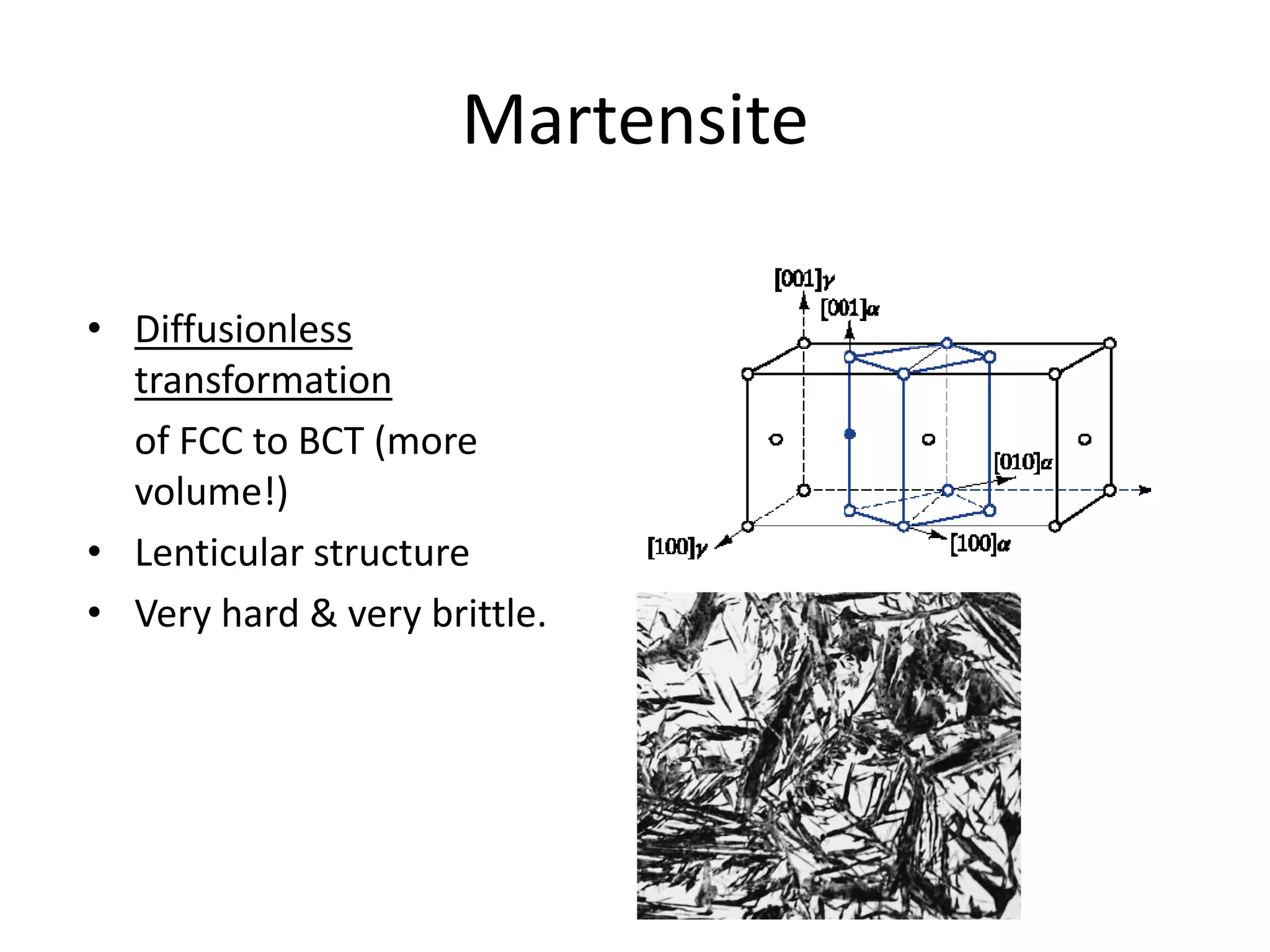 Martensite
• Diffusionless
transformation
of FCC to BCT (more
volume!)
• Lenticular structure
• Very hard & very brittle.

 