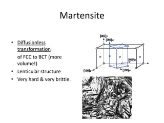 Martensite
• Diffusionless
transformation
of FCC to BCT (more
volume!)
• Lenticular structure
• Very hard & very brittle.

 