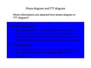 Phase diagram and TTT diagram
Which informations are obtained from phase diagram or
TTT diagram?

• Phase diagram :
– Describes equilibrium microstructural development that is
obtained at extremely sow cooling or heating conditions.
– Provides no information on time to take to form phase and on
shapes, size and distribution of phase → importance of kinetics

• TTT diagram
– For a given alloy composition, the percentage completion of a
given phase transformation on temperature-time axes is
described.

 