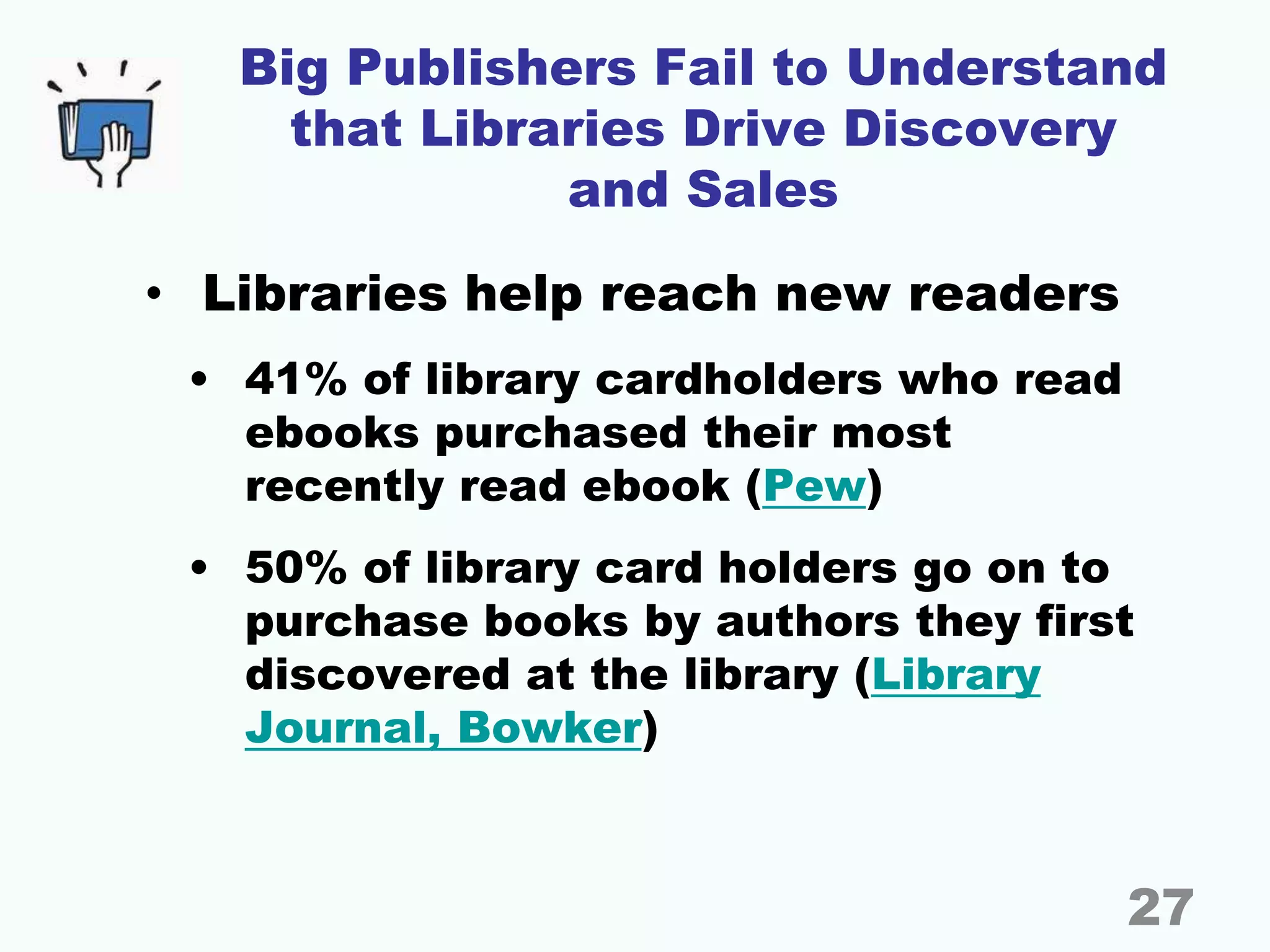 Big Publishers Fail to Understand
that Libraries Drive Discovery
and Sales
• Libraries help reach new readers
• 41% of library cardholders who read
ebooks purchased their most
recently read ebook (Pew)
• 50% of library card holders go on to
purchase books by authors they first
discovered at the library (Library
Journal, Bowker)
27
 