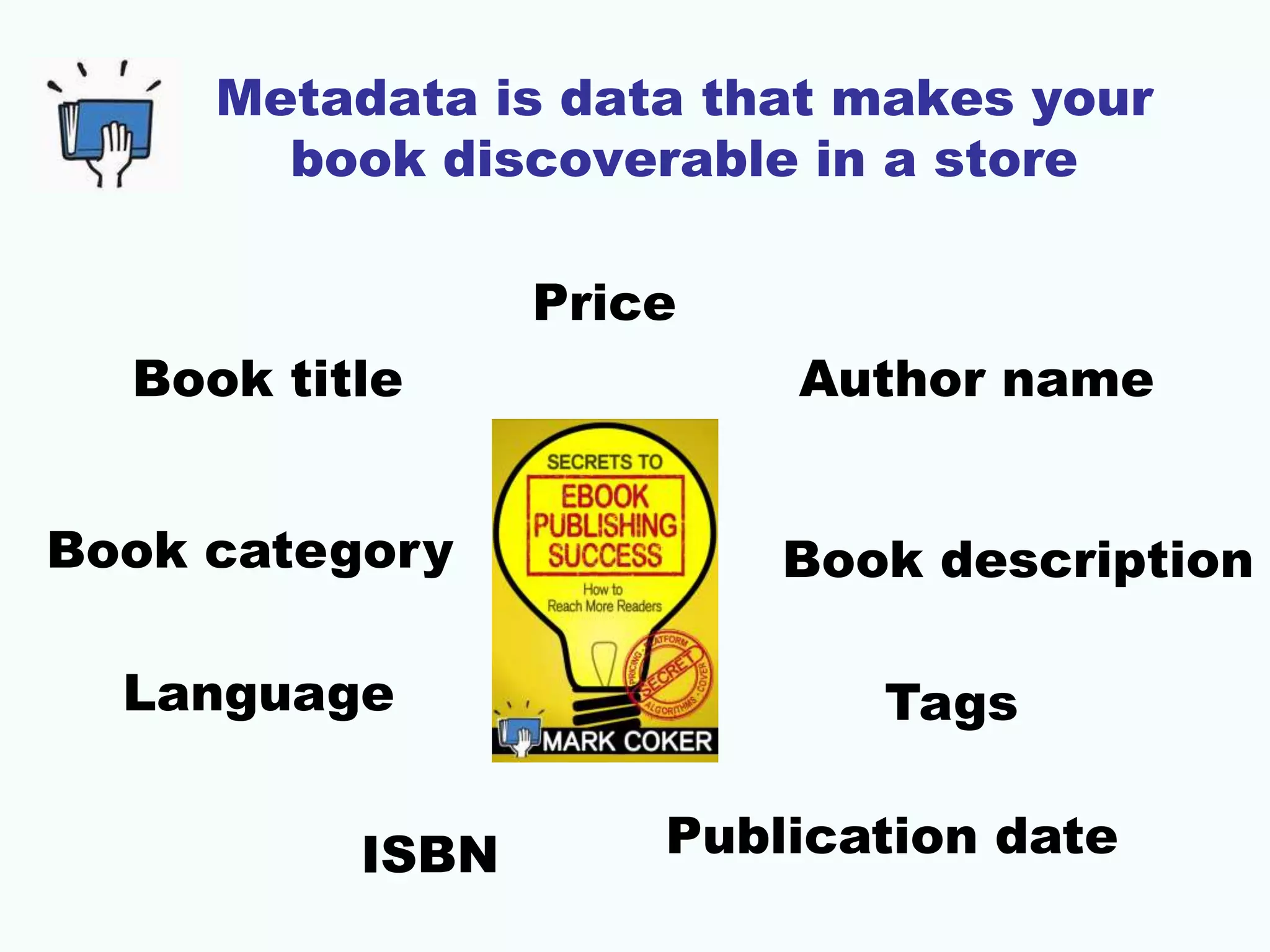 Metadata is data that makes your
book discoverable in a store
Book title
Book description
Author name
Book category
Price
Publication dateISBN
Language Tags
 