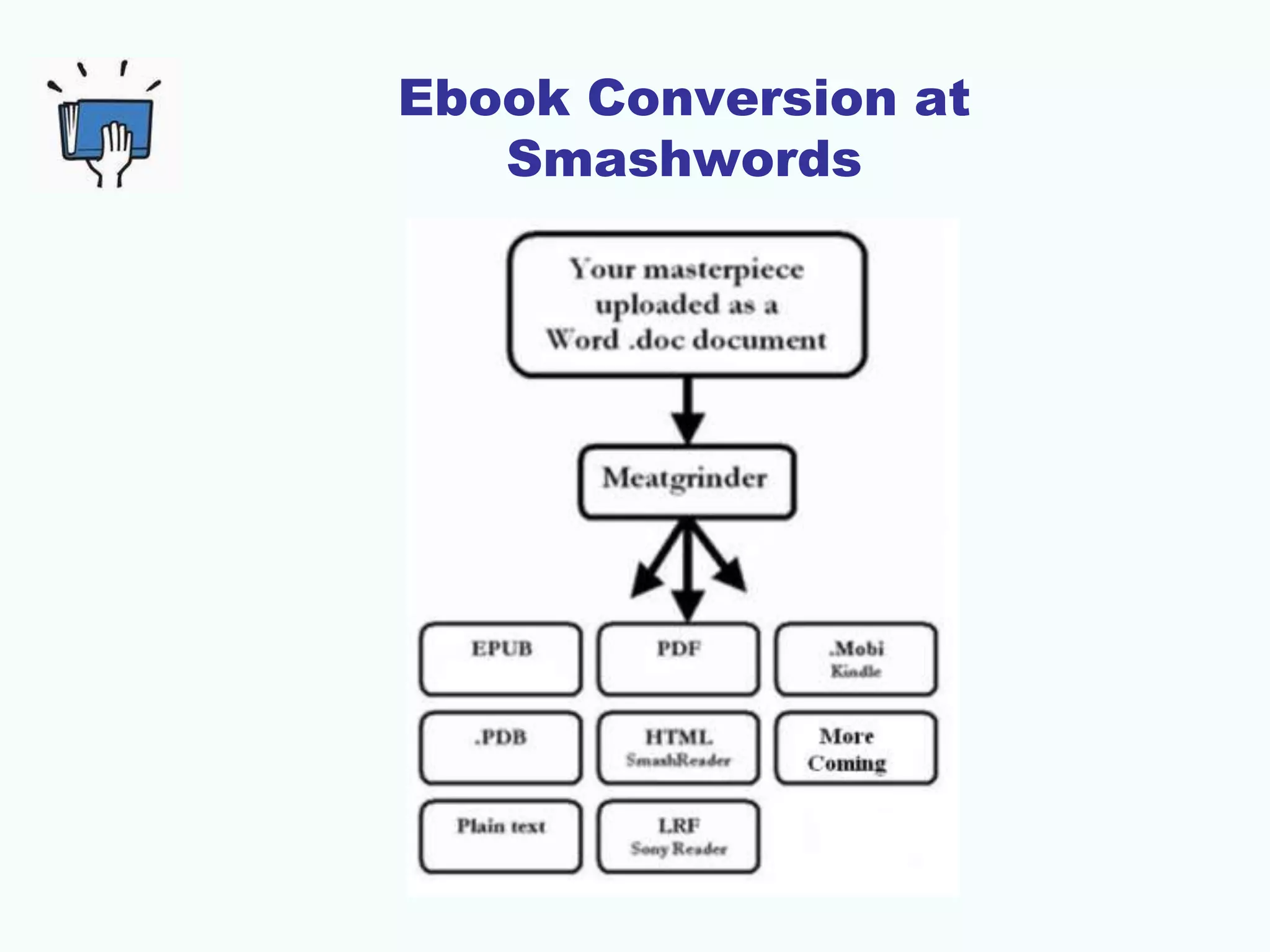 Ebook Conversion at
Smashwords
 