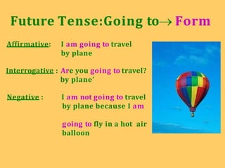 Future Tense:Going to Form
Affirmative: I am going to travel
by plane
Interrogative : Are you going to travel?
by plane’
Negative : I am not going to travel
by plane because I am
going to fly in a hot air
balloon
 