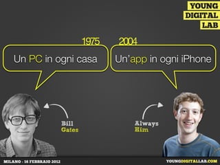1975 2004
Un PC in ogni casa Un’app in ogni iPhone
Bill Always
Gates Him
