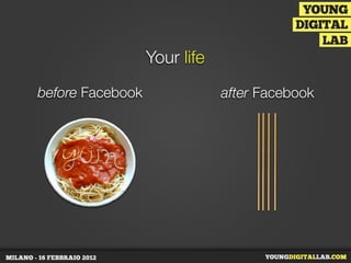 Your life
before Facebook after Facebook